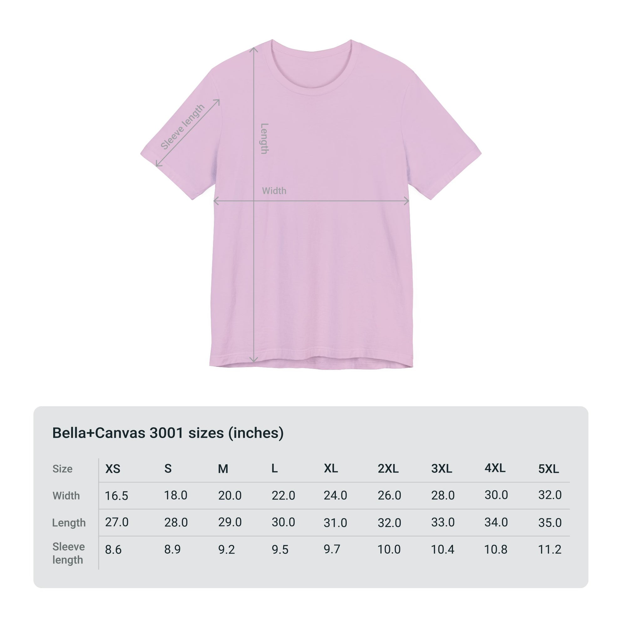 Pink Thankful - Women&#39;s Cancer Awareness Tee