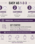 Easy as 1-2-3 process Get A Quote 